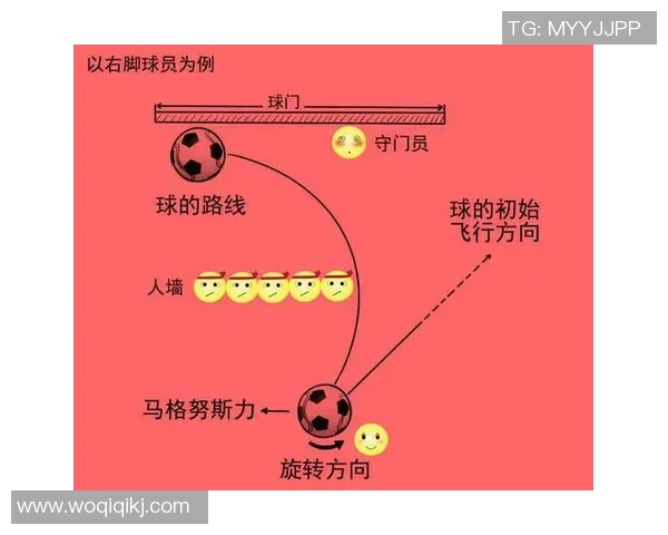 香蕉足球明星:从街头到绿茵场的传奇之路
